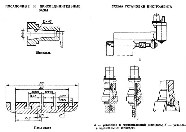 6Е80Ш присоединительные базы універсального горизонтального консольно-фрезерного верстата